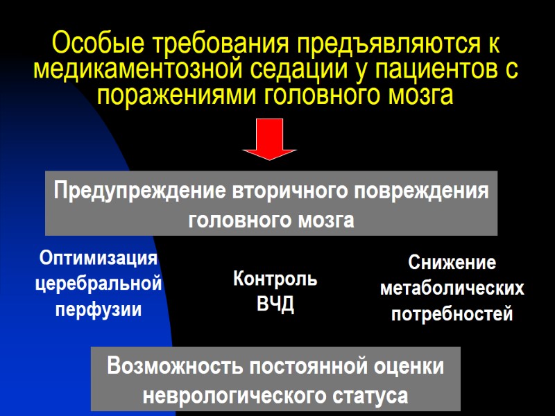 Особые требования предъявляются к медикаментозной седации у пациентов с поражениями головного мозга Предупреждение вторичного